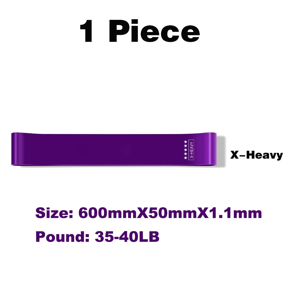 Multi-Zone Resistance & Yoga Bands