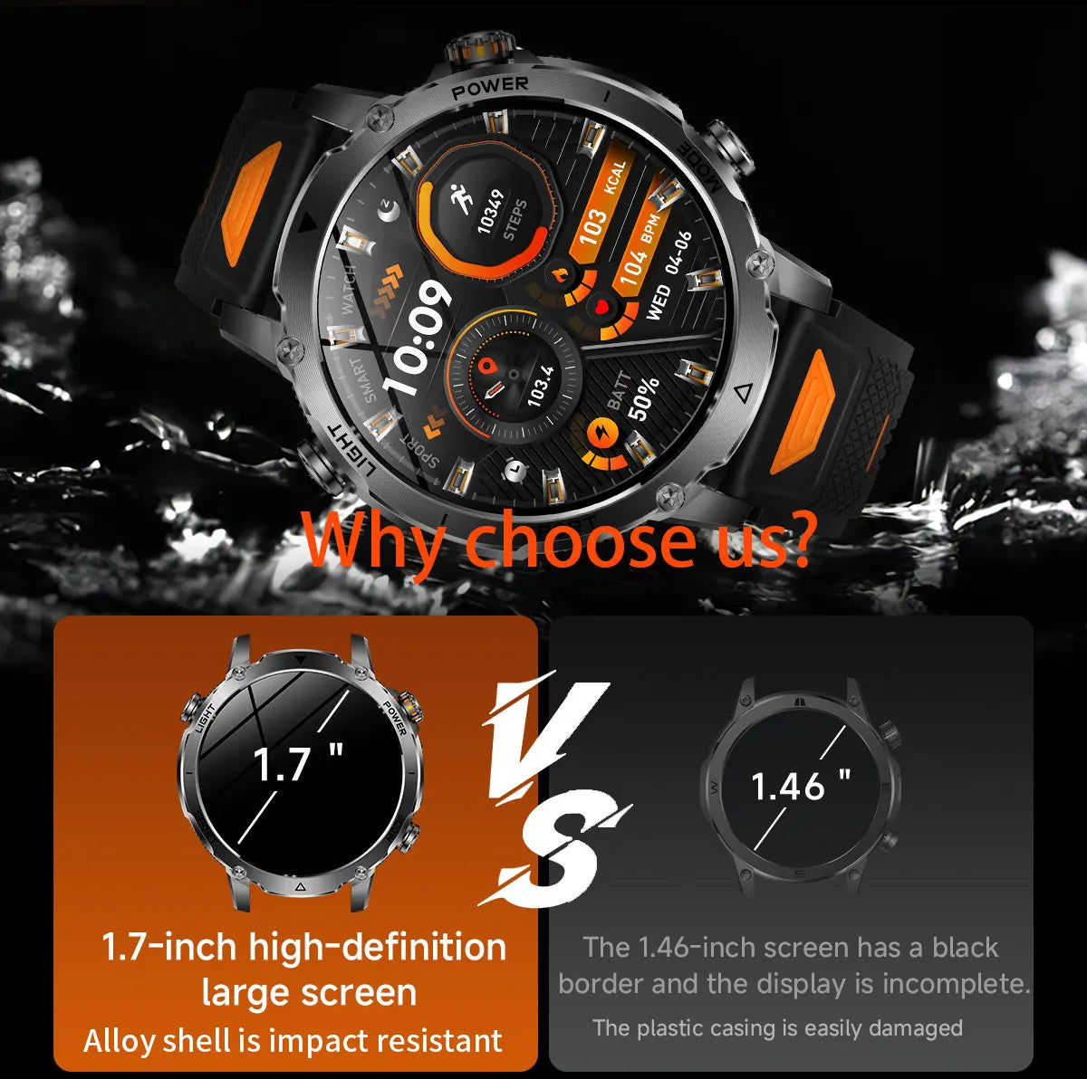 Newly Durable 1400mAh Large Battery Smart Watch Men 1.7" HD Screen IP68K Waterproof LED Flashlight Sports BT Call Smart Bracelet